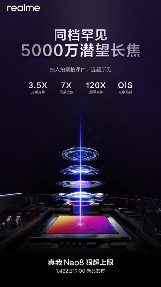 120倍超级变焦！真我Neo8官宣配备5