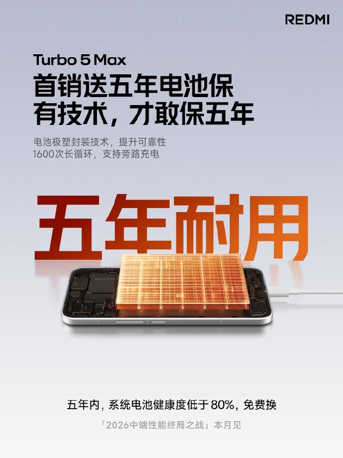 雷军：REDMI Turbo 5 Max首销电池保5年