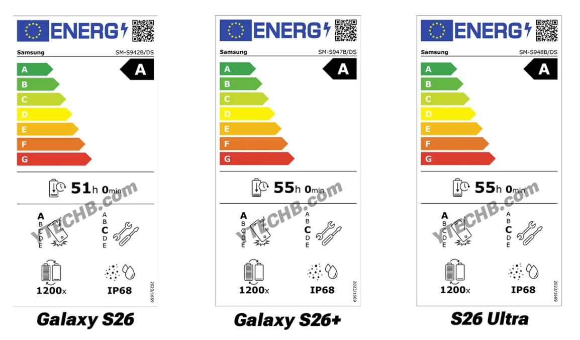 三星Galaxy S26系列欧盟能效标签泄露 电池循环寿命降