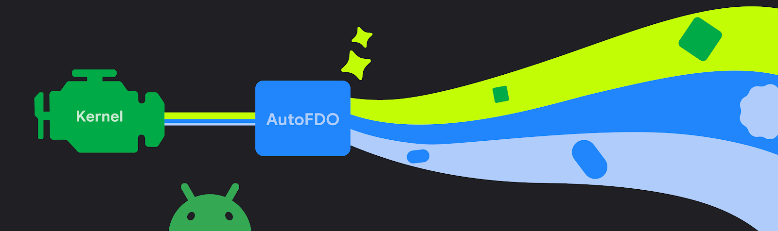 谷歌在Android内核启用AutoFDO 编译优化