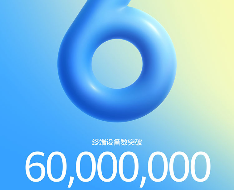 生态逐步完善 HarmonyOS 6终端设备数突破6