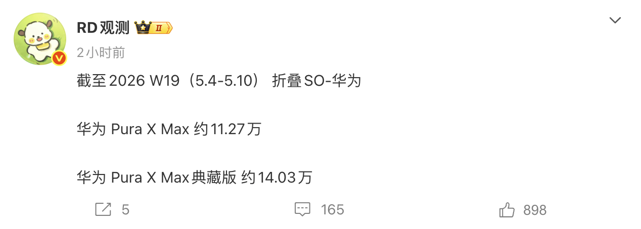 华为Pura X Max横阔折叠销量破25万 典藏版比标准版