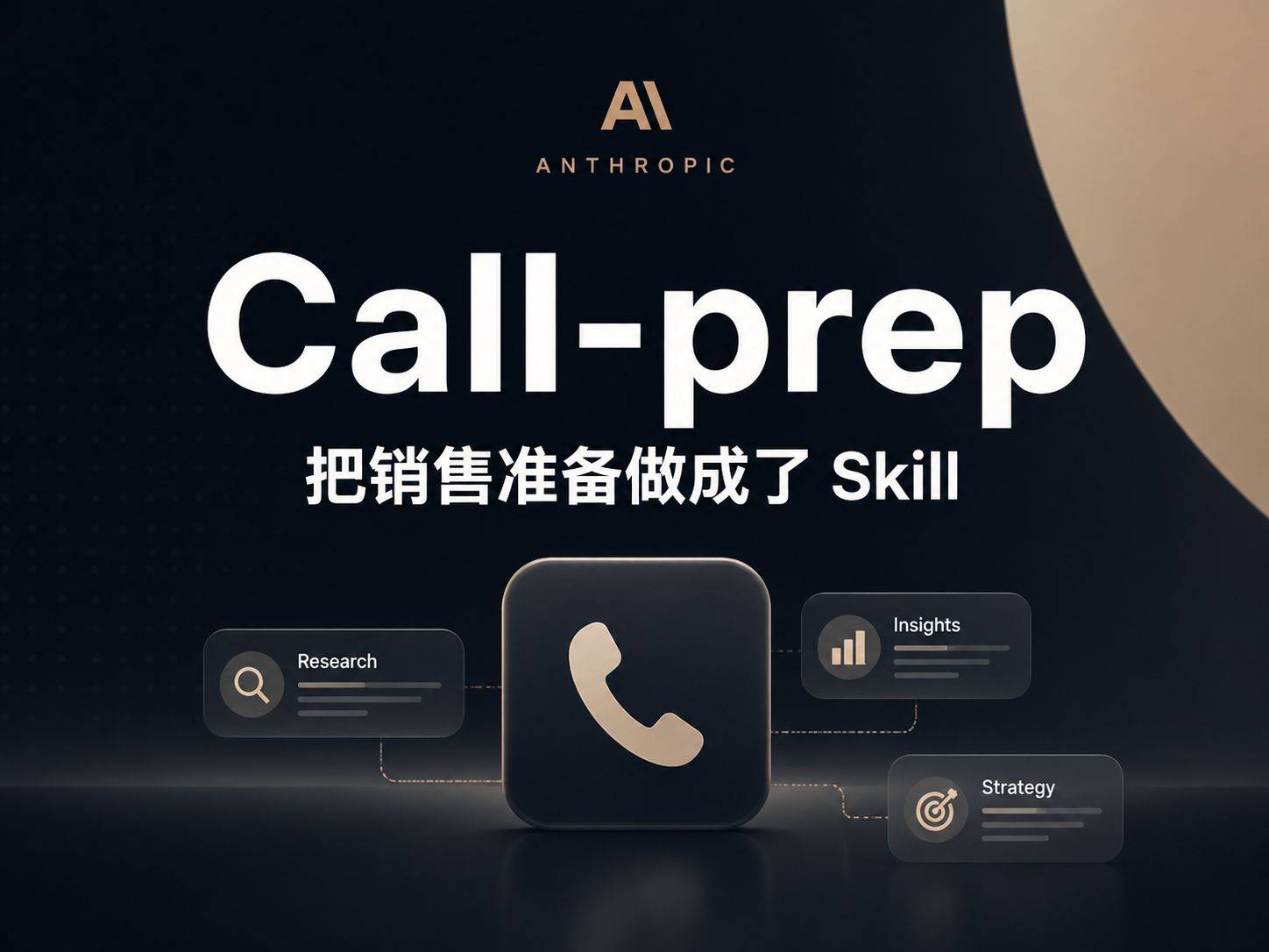 Anthropic把销售准备做成了Skill：不是花架子，是真能省时间的务实工具