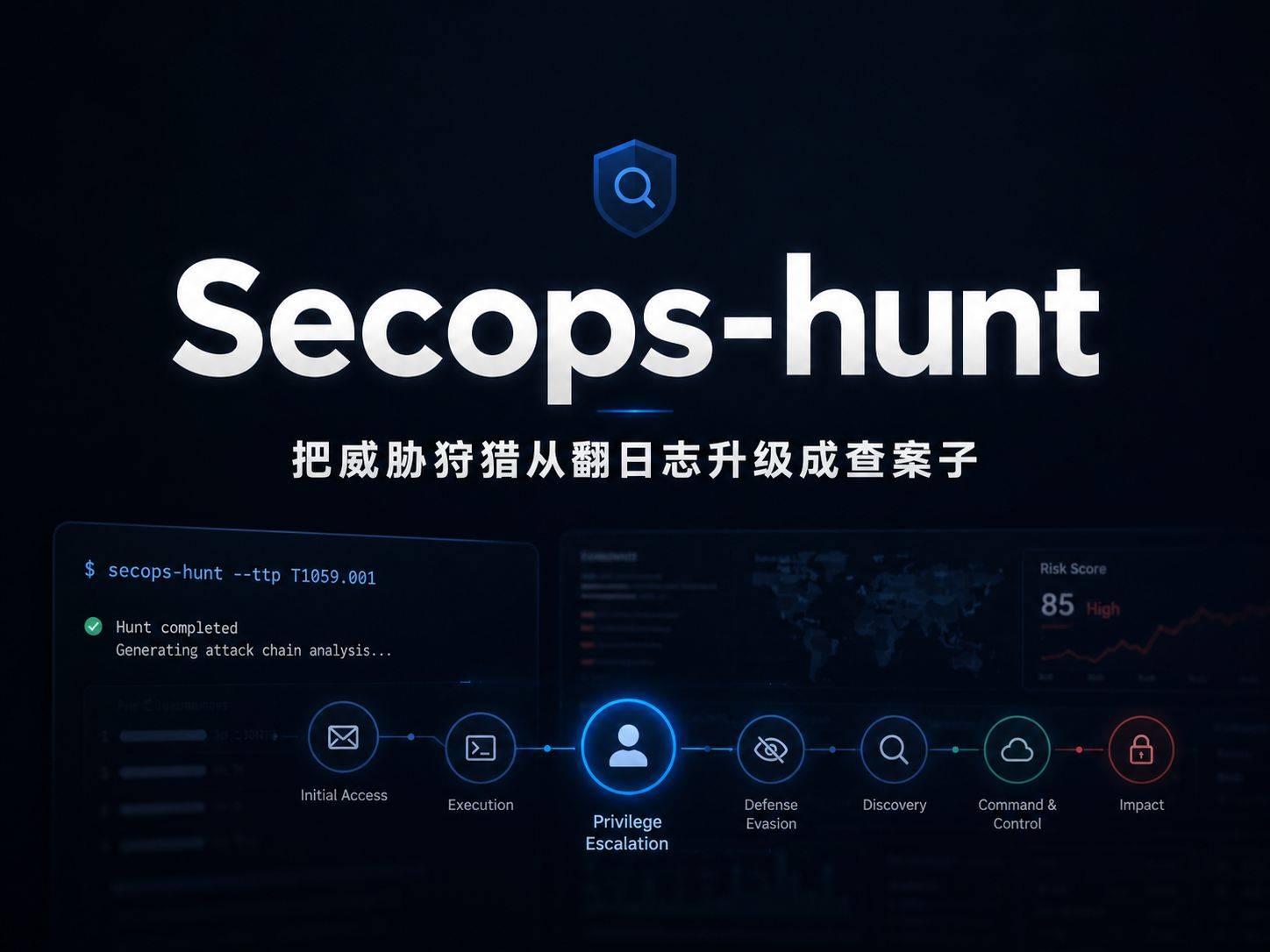 Secops-hunt：把威胁狩猎从翻日志升级成查案子，Google开源自动化狩猎工具