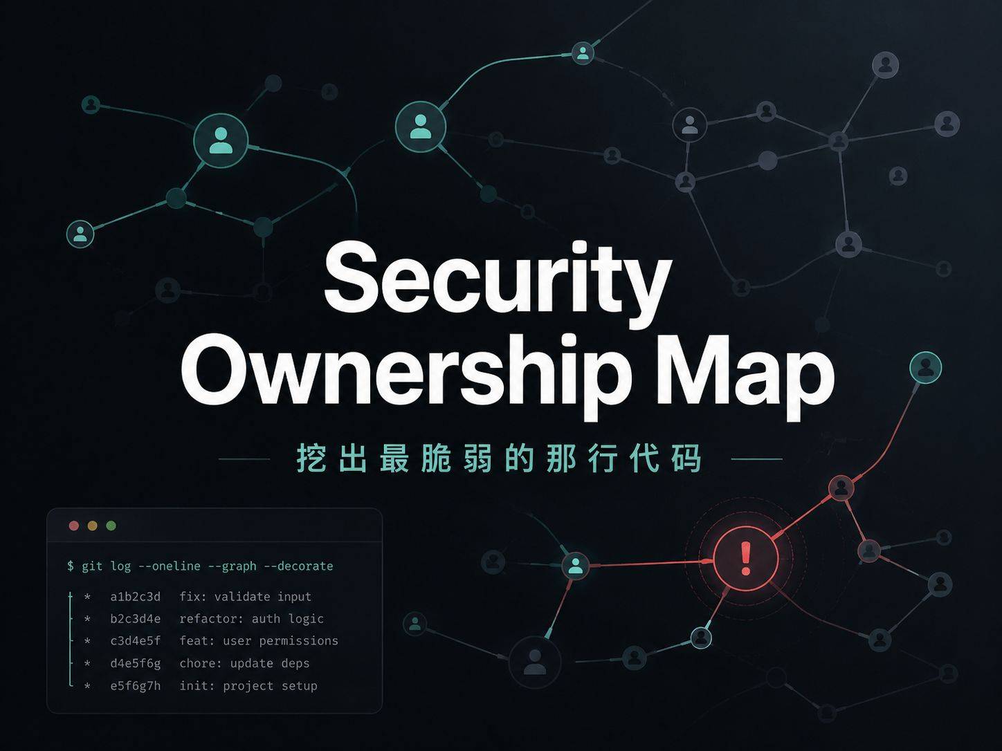 Security Ownership Map：把Git历史变成安全地图，OpenAI开源的人-代码-风险图谱工具