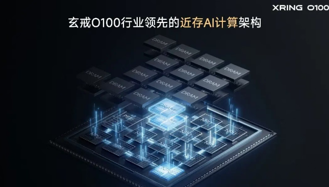 小米一次甩出三颗自研芯片：从手机SoC到智驾，玄戒要当人车家算力底座