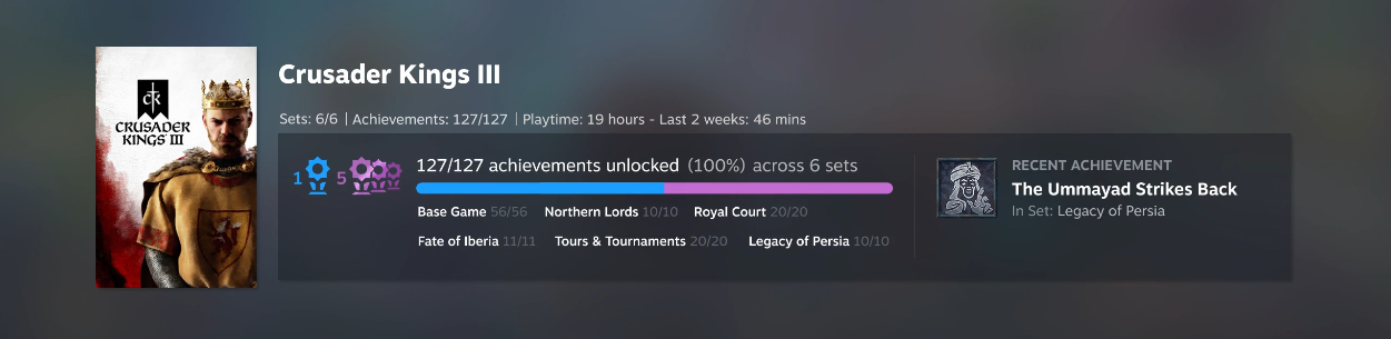 Steam 推出“成就集”新功能 Beta 测试,支持按 DLC / 玩法分类整理成就