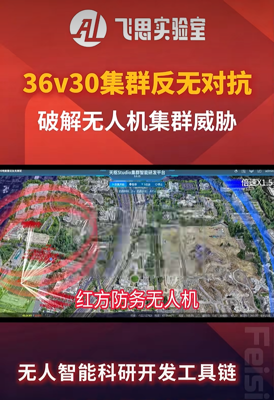 从大模型导调到反无集群实飞：天枢Studio反无对抗体系验证全链路解析