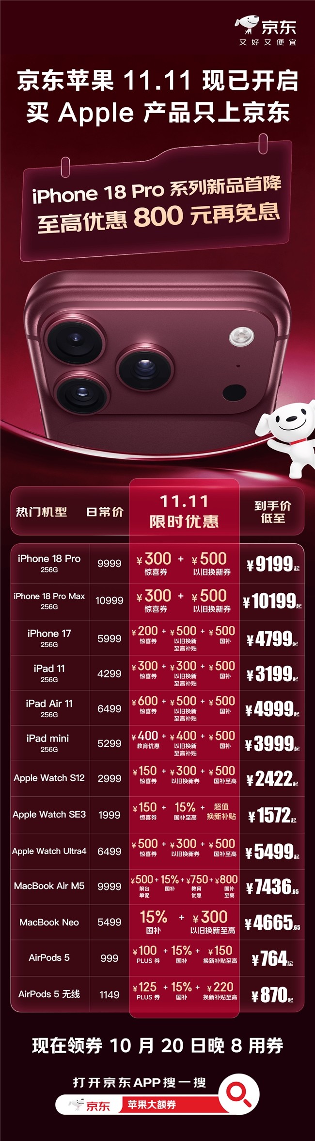 来京东11.11提前领券 享AirPods 5 Plus、MacBook Air M5多重优惠