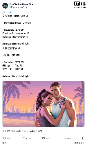 曝 PS5 版《GTA 6》下载大小达 210GB