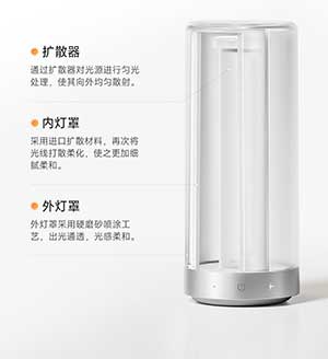 小米米家床头灯 3 上架:升级全光谱自然光,众筹价 269 元