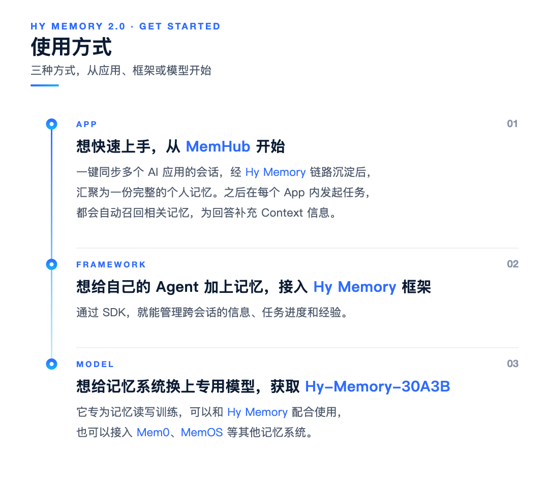 腾讯混元记忆框架 Hy Memory 2.0 发布开源,专用模型性能超 Opus5