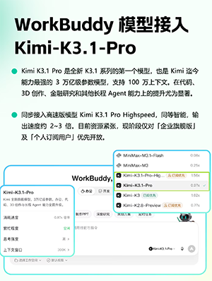 腾讯WorkBuddy接入Kimi K3.1 Pro：3万亿参数、100万上下文