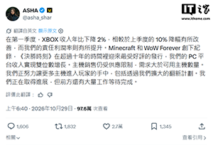 微软 XBOX CEO 夏尔马称《我的世界》《魔兽世界:永恒》表现超预期,主机销量仍受供应限制