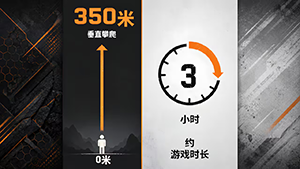 Epic 喜加一:第一人称 3D 跑酷游戏《GetHigh.EXE》免费领