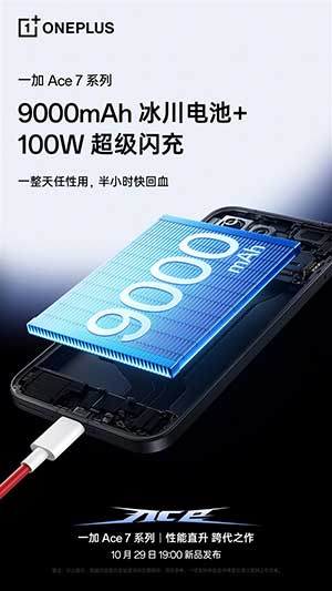 一加Ace 7全系搭载9000mAh超大冰川电池+100W闪充！电池5年耐用