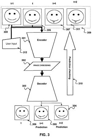 索尼新专利曝光:AI 可在 GPU 渲染完成前预测下一帧画面,减少游戏卡顿