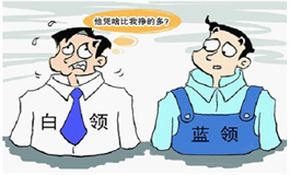 测你会受到哪种职场不公待遇