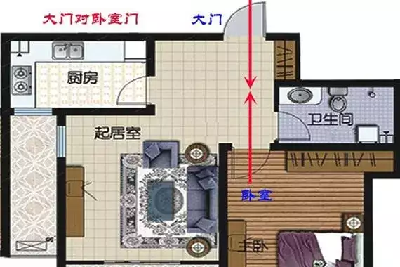 门对门风水有什么说法 避免门对门的风水建