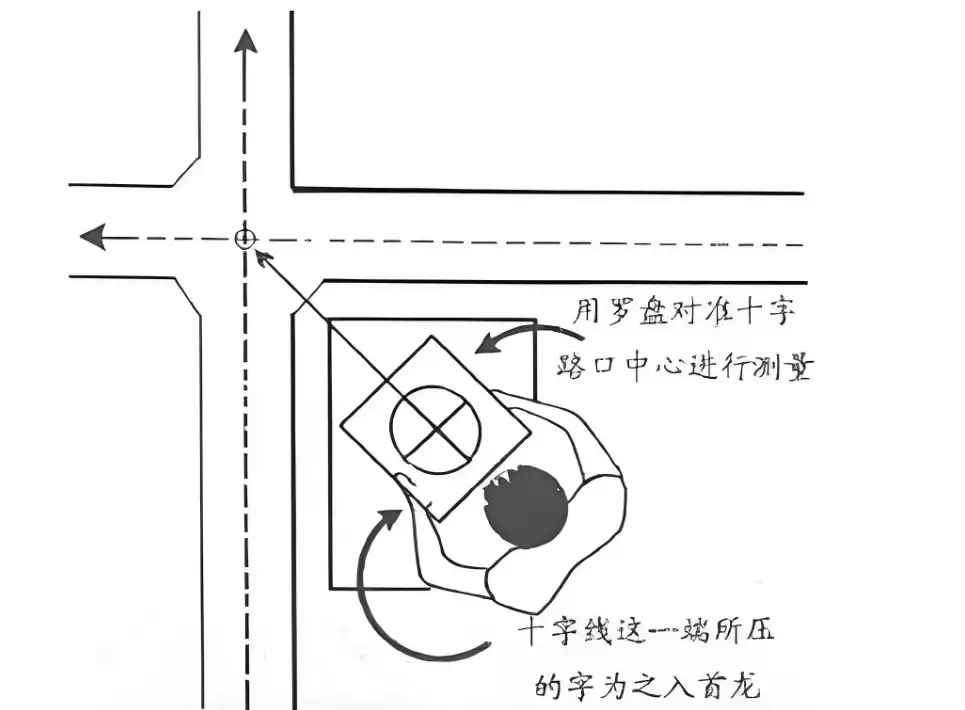 三岔路口风水怎么看？避开煞气的小技巧