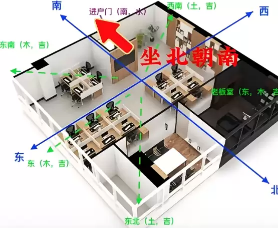 办公室风水禁忌及化解方法