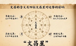 文昌是什么意思？四柱文昌星如何影响你的运