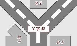 住在三岔路口？教你化解风水煞气的方法