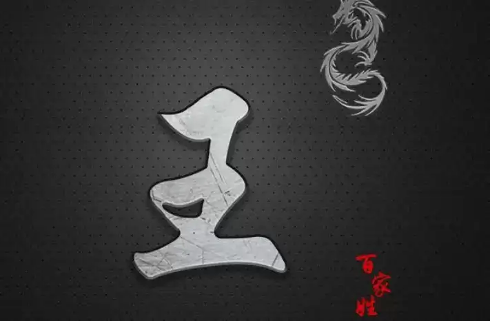 简单易记的王姓名字，五行搭配超合适